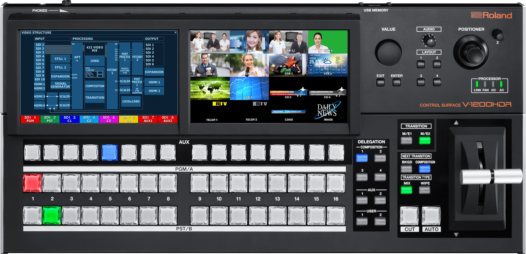 Roland V-1200HD ����� ������