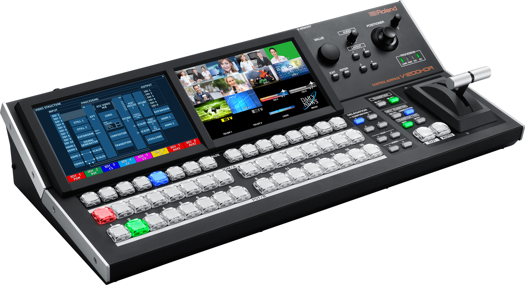 Roland V-1200HDR ������� ����������