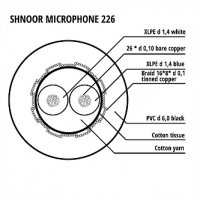 SHNOOR Microphone 226 BLK ������ ����������� ������������ 2x0,26��, d6, ������