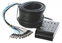 OnStage SNK8450- ��������� 8�4, ����� 15,2 �����