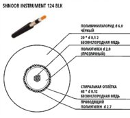 SHNOOR Instrument 124 BLK ������ ���������������� 2,4��, d5,8, ������