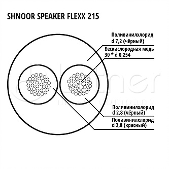 SHNOOR 215BLK ������ ������������ ������, 2x1.5��, d7.2