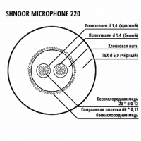 SHNOOR 220BLK-ECO ������ ����������� ������������, 2x0.12��, d6