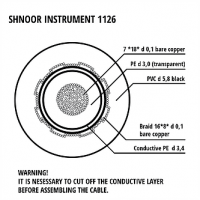SHNOOR INSTRUMENT 1126 BLK ������ ���������������� 126x0,1mm?, ?5,8, ������