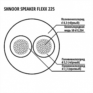SHNOOR 225BLK ������ ������������ ������, 2x2.5��, d8.3