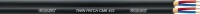 CORDIAL CMK 422  ��������� ����������� ������, ���