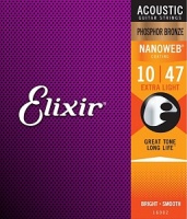 Elixir 16005 NANOWEB ������ ��� ������������ ������, ��������� ������, 10-47.(��� �������������� ���